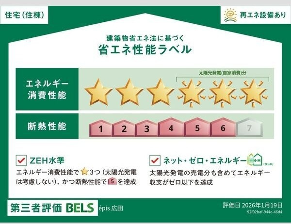 epis 広田のその他
