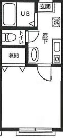 【間取り】 | アベニュー小山 | 間取りです。