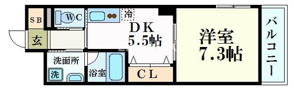 ＳＴＤ五条