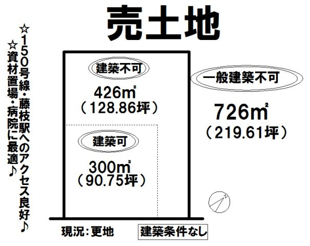 売地（一般建築不可）