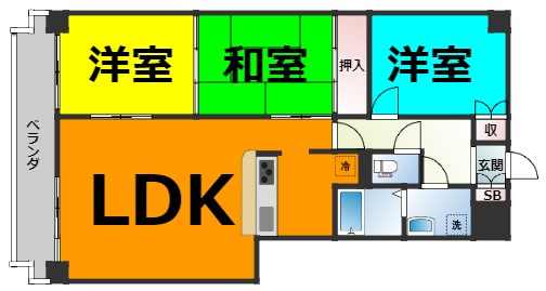 仲介手数料0円！！悠和苑の間取り