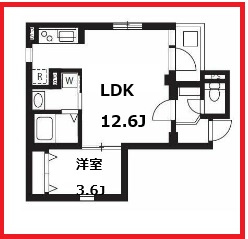 【間取り】 | アバンテ向島