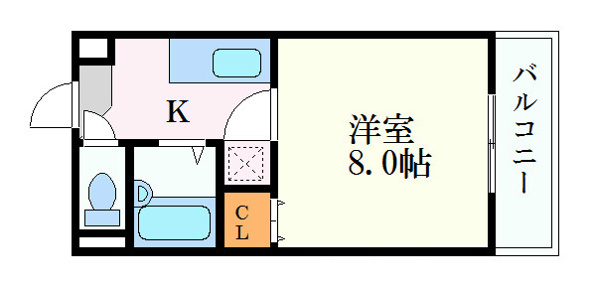 フレア