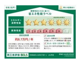セレスティア上北沢のその他