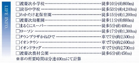 読谷村儀間2期（全3棟）の周辺|周辺♪