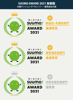  | ２０２１年度ＳＵＵＭＯ　ＡＷ…