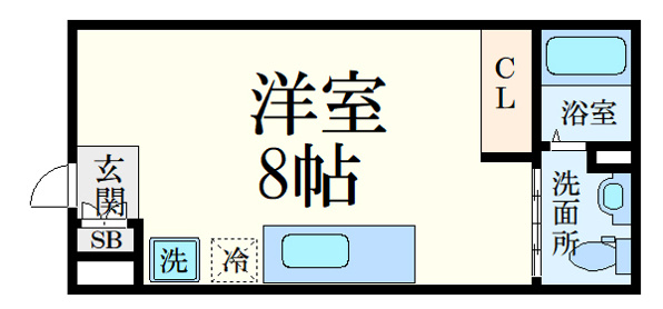 ソア長束