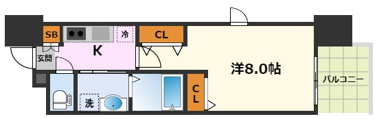 パルティール金山アネックス
