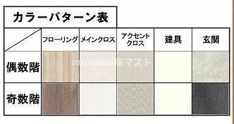 スプランディッド梅田北の区画図
