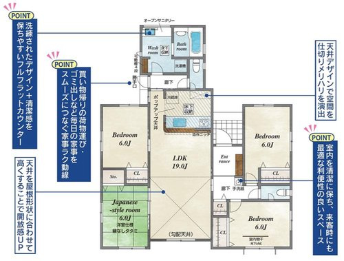 ブルーミングガーデン　岡山市東区南古都【２期】【仲介手数料無料】の間取り