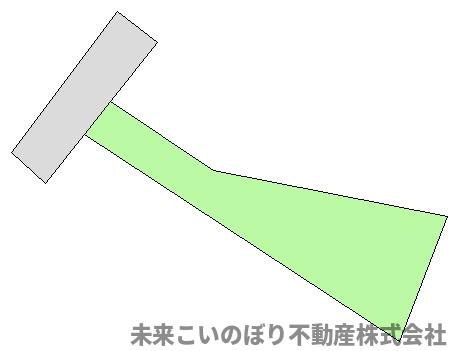 【土地図】 | 加須市南大桑農地 | 現況と異なる場合は現況優先とさせていただきます