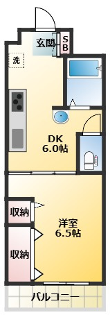 行平ビル（ユキヒラビル）の間取り