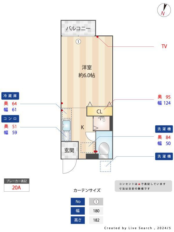 昴Ⅱのその他|その他