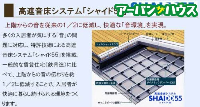 シャーメゾンコンソラータのその他