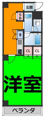 仲介手数料0！！イルソーレ