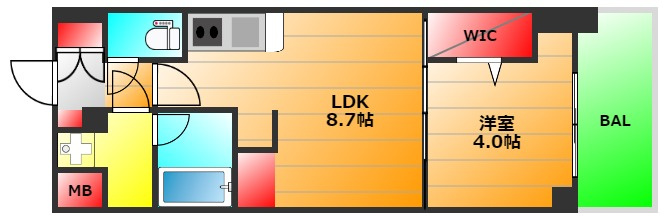 アーバネックス本町Ⅰの間取り|現状有姿