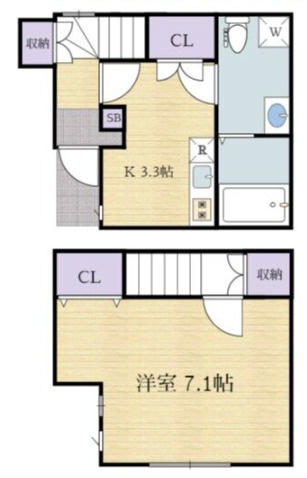 あんしん+稲葉荘08の間取り