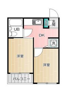 スカイコート西新井の間取り
