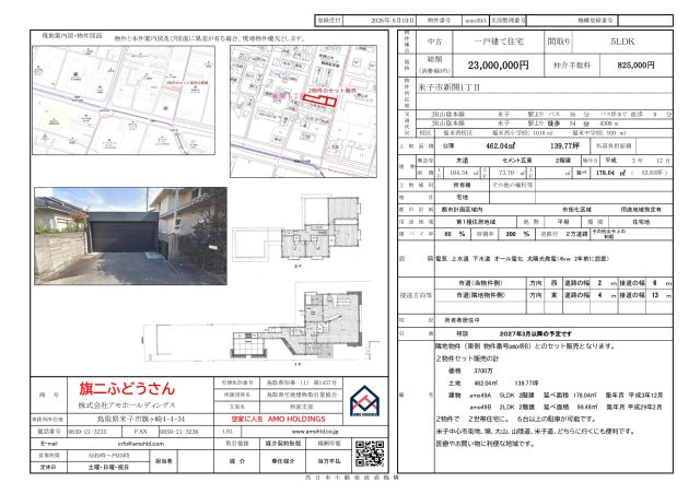 米子市新開１丁目のその他