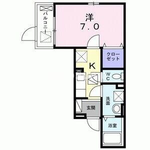ハイツ　ユベーレンの間取り
