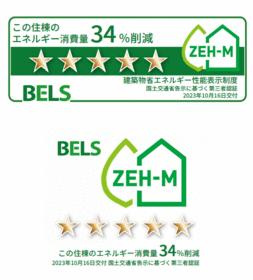 【その他】 | アーバンパーク方南町Ⅱ