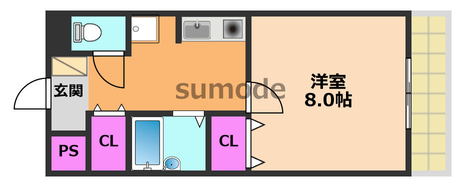 さつきハイムの間取り