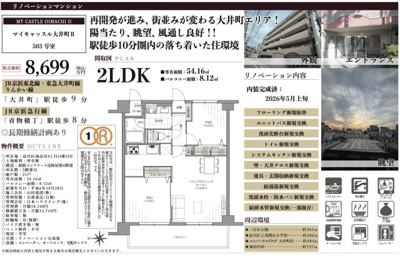 【その他】 | マイキャッスル大井町Ⅱ　仲介手数料無料＋40万円現金プレゼント中