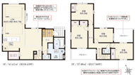 習志野市新栄1期　新築分譲住宅の画像