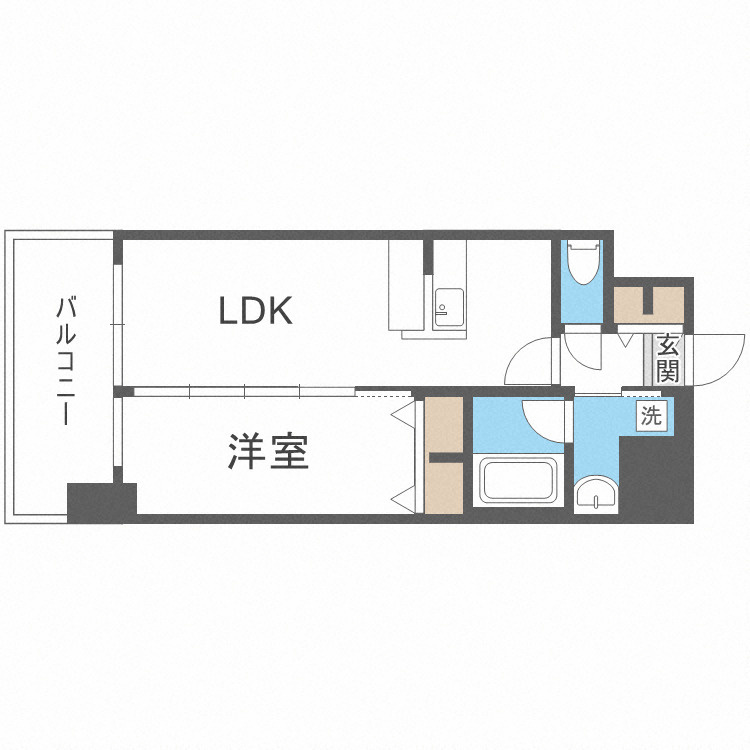 LaDouceur天満の間取り