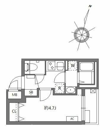 ミュオン北千住の間取り