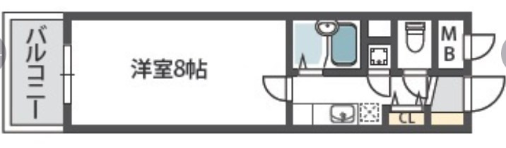 フィレンツェの間取り