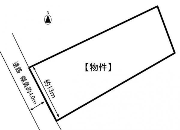 【土地図】