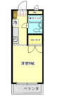 サンアベニューシマノの画像