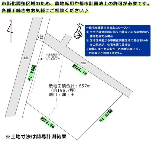 吉川市　土場　全1区画の土地図|土地図です