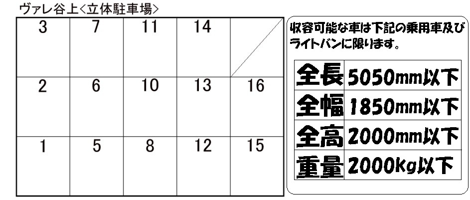 ヴァレ谷上の区画図