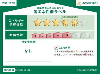 【省エネ性能ラベル】 | ブルーコーラル | 省エネ性能ラベル