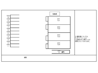 【駐車場】 | ヴィラ・アベニールＢ | 駐車場