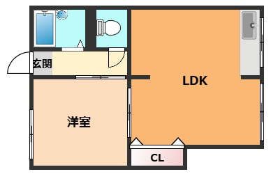 コーポホリデーインの間取り