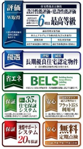 松戸市大谷口新築戸建【殿平賀小学校：8分】の構造・工法・仕様|各種税制優遇ある長期優良住宅認定物件・BELS省エネ認定