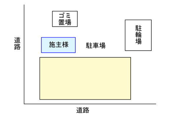 カーサ アモローザの区画図
