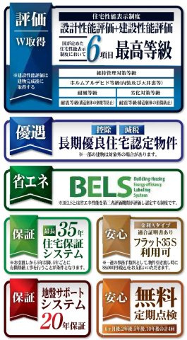流山市東深井新築戸建【東深井小学校：8分】の構造・工法・仕様|各種税制優遇ある長期優良住宅認定物件・BELS省エネ認定