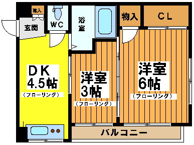 椿ビルの間取り