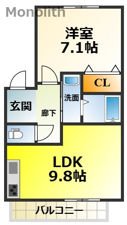 草庵の間取り