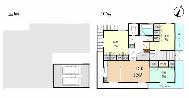 中城村字当間