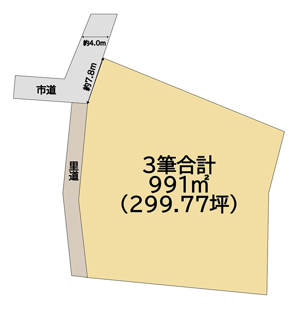 南城市佐敷字手登根 売土地