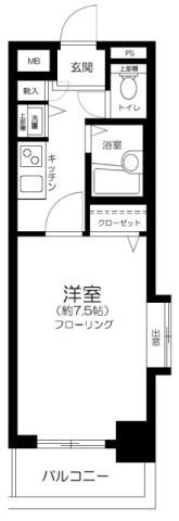 練馬区豊玉北５丁目の賃貸マンションの間取り