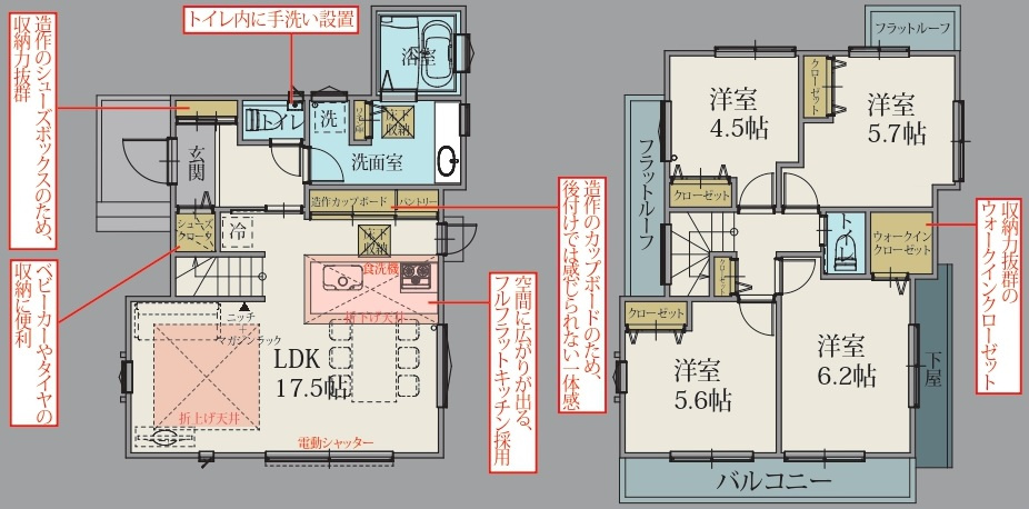 新築一戸建て　川越市砂新田