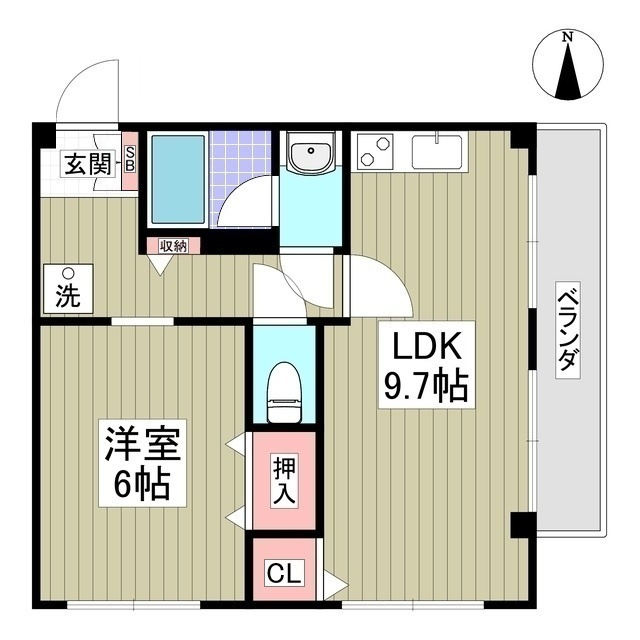 フラッツ奥沢の間取り