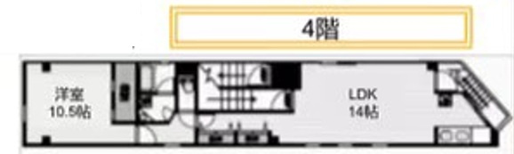 ツインリーフ西大井の間取り