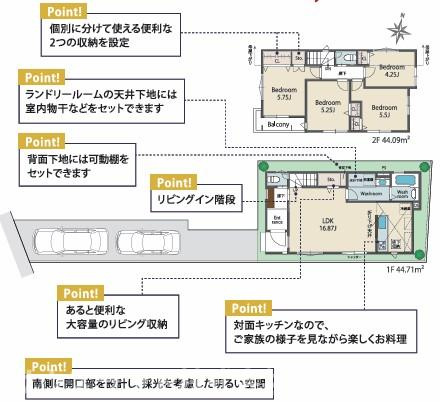 八王子市北野町6期　5号棟の間取り